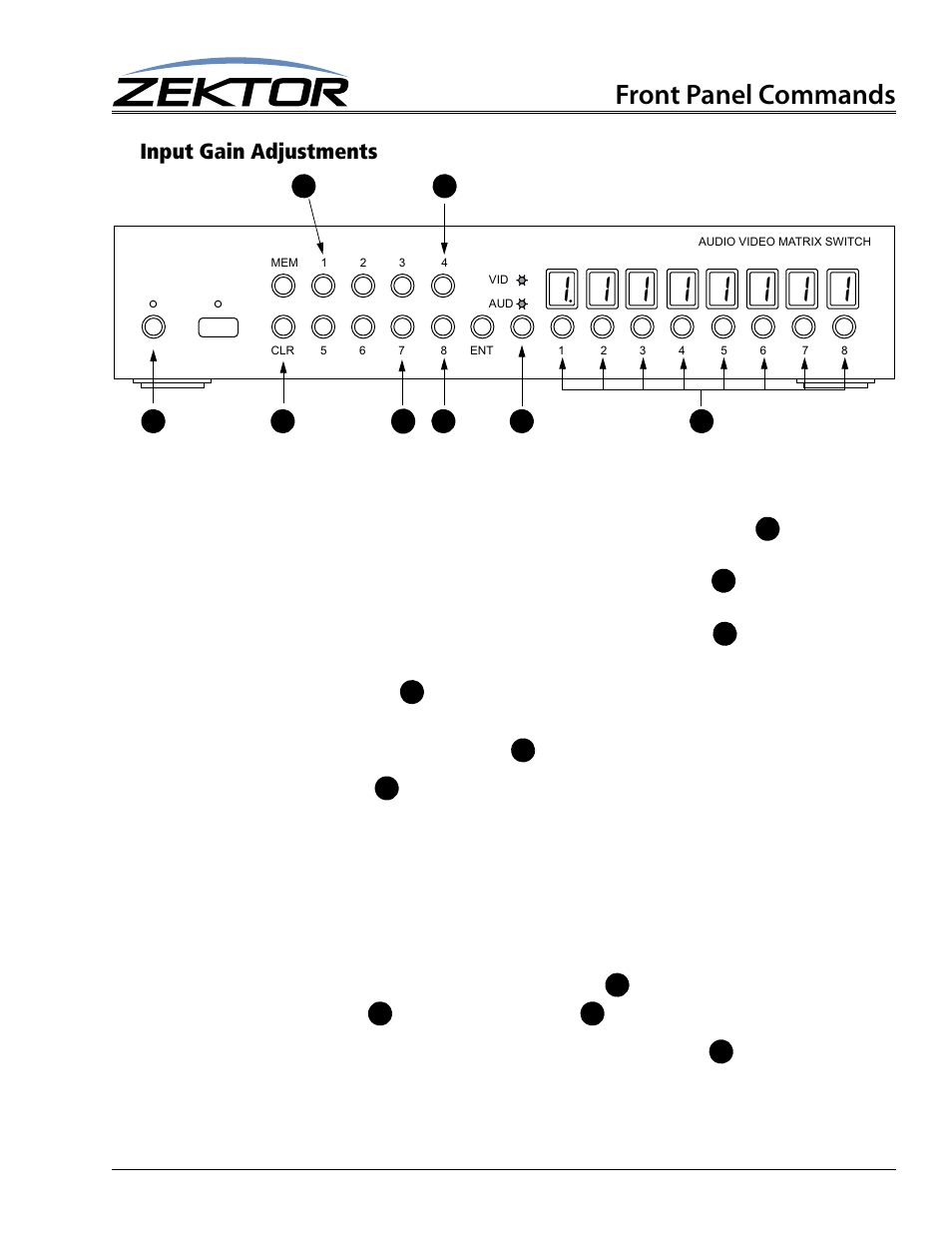 Input gain adjustments, Front panel commands | Zektor Clarity Prowler™ User Manual | Page 15 / 24