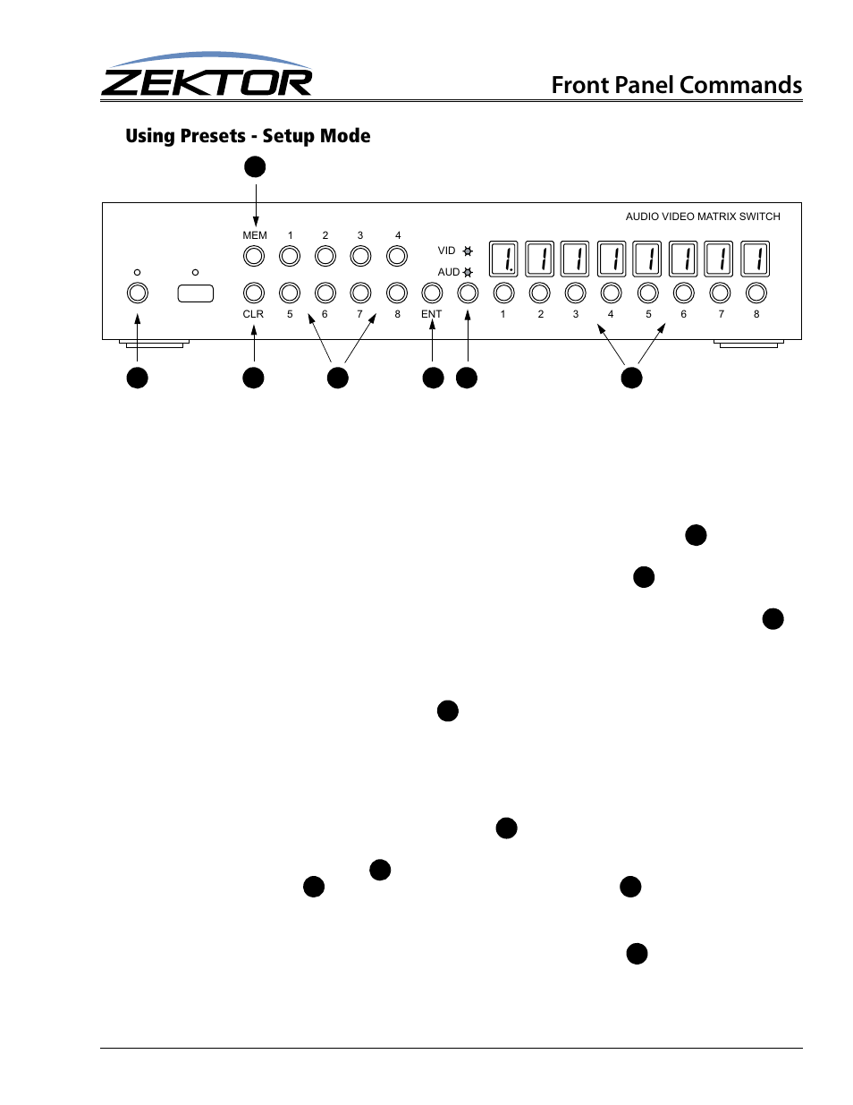 Using presets - setup mode, Front panel commands | Zektor Clarity Prowler™ User Manual | Page 17 / 24