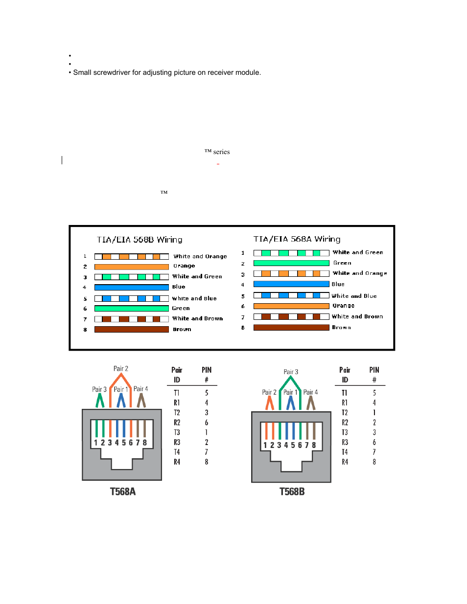 Zektor SoloCAT™ CAT5 Extenders User Manual | Page 3 / 6