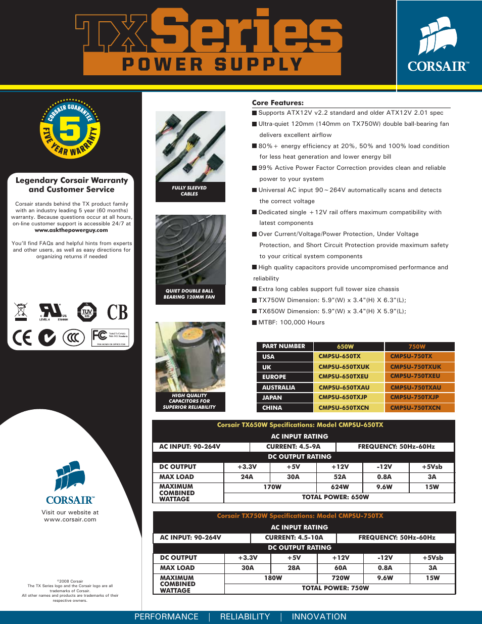 Performance | reliability | innovation, Legendary corsair warranty and customer service | Corsair CMPSU-650TXEU User Manual | Page 2 / 2