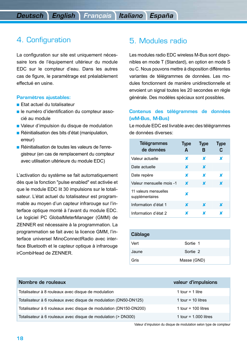 Configuration, Modules radio, Deutsch italiano english españa français | ZENNER EDC – Electronic Data Capture Modul User Manual | Page 18 / 36