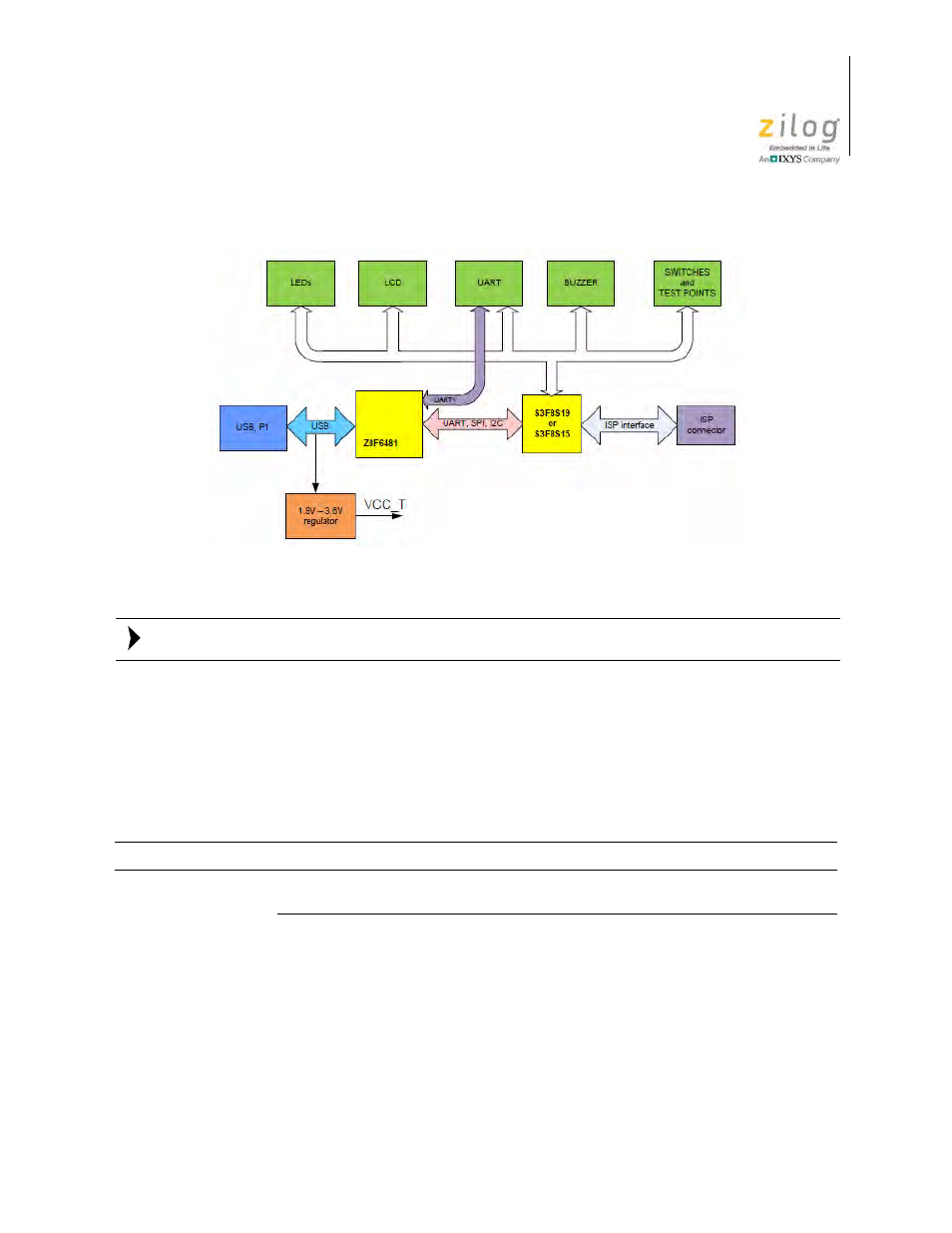 Operations and power options, Refer to, Table 1 | N in figure 13 | Zilog S3F8S19 User Manual | Page 15 / 38