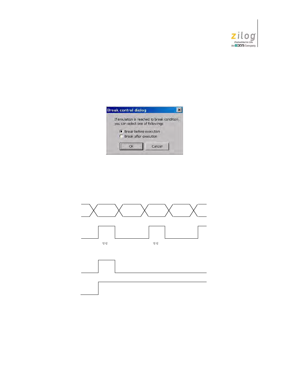 Figure 15. break control dialog, Figure 16. break before timing diagram, Break before (after) | Break before execution, Break after execution | Zilog Z51F0811 User Manual | Page 26 / 96