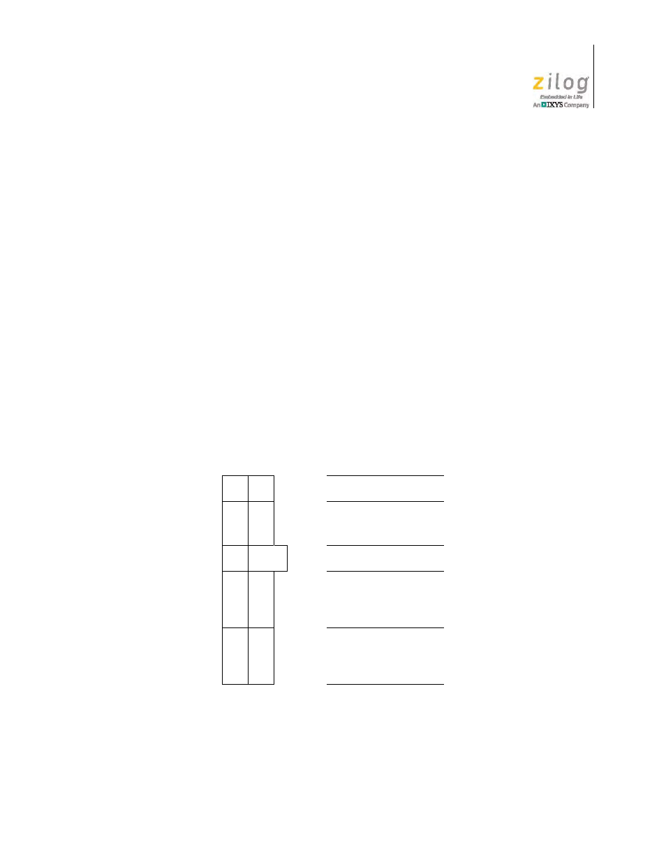 Features, Connect the hardware | Zilog Z51F0811 User Manual | Page 73 / 96