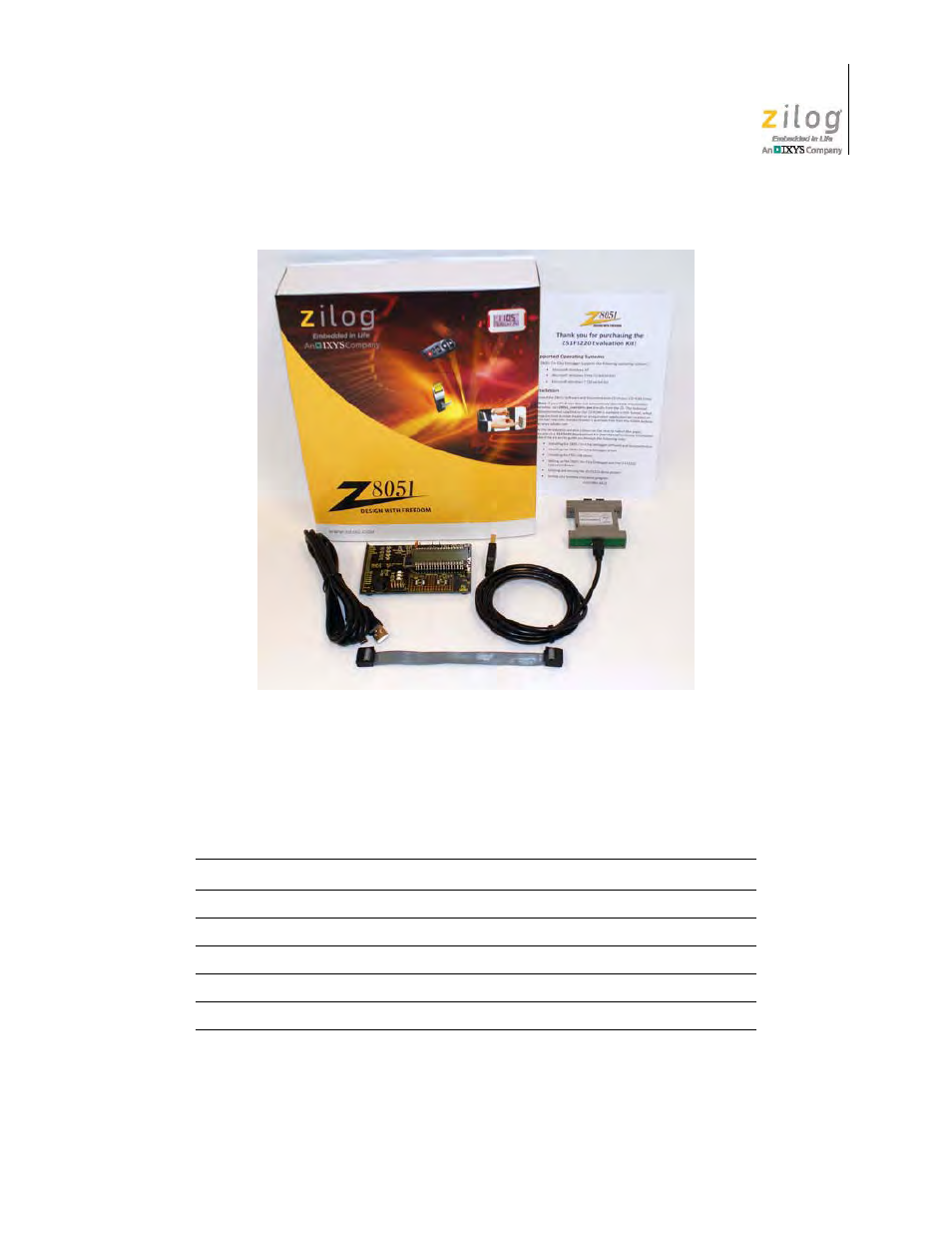 Kit contents, Figure 1, The z51f3221 development kit | Table 1, Z51f3221000zcog contents, Figure 1 sh | Zilog Z51F3221 User Manual | Page 9 / 55