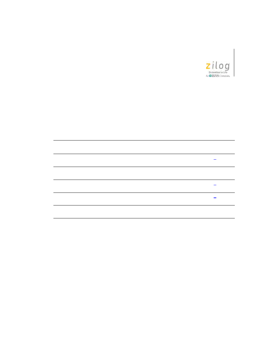 Revision history | Zilog Z16F2810 User Manual | Page 3 / 11