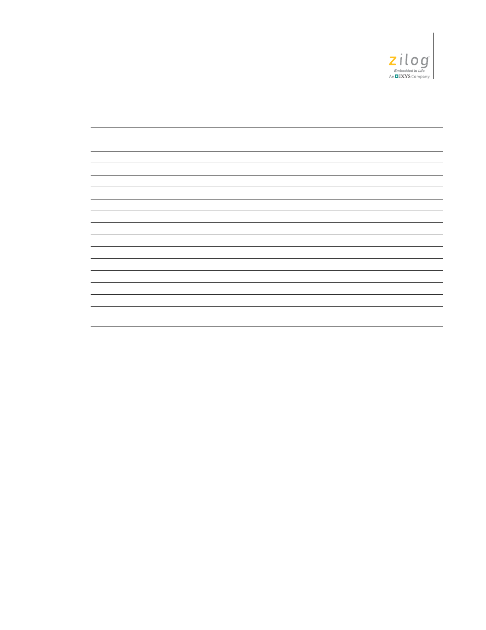 Zilog Z16F2810 User Manual | Page 109 / 216