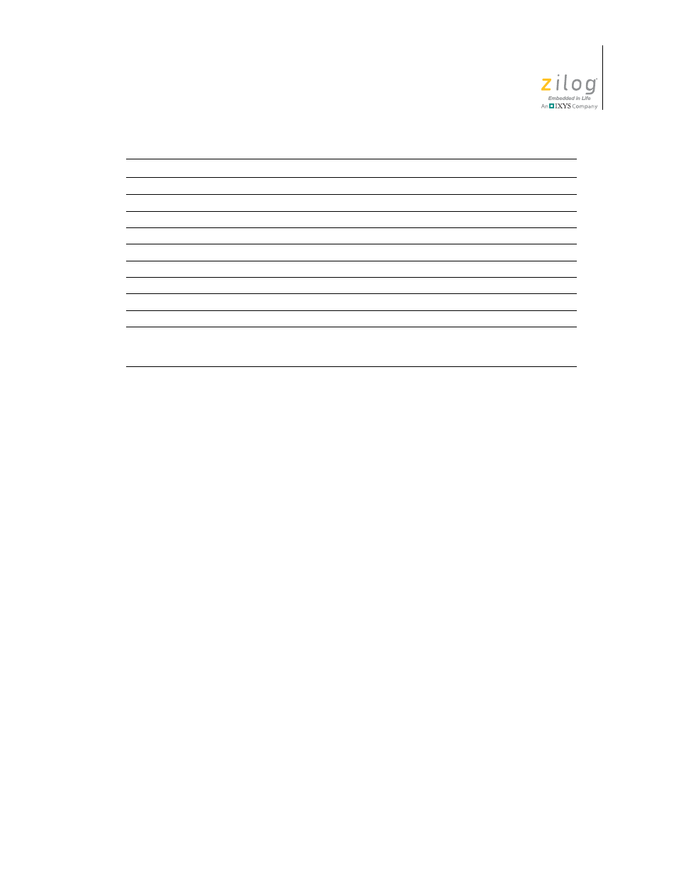 Examples | Zilog Z16F2810 User Manual | Page 113 / 216