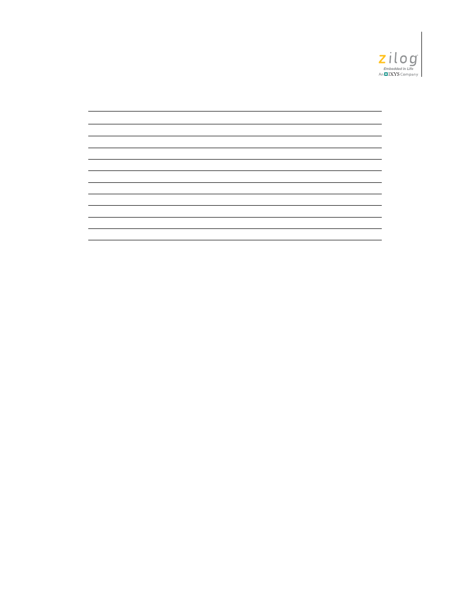 Zilog Z16F2810 User Manual | Page 125 / 216