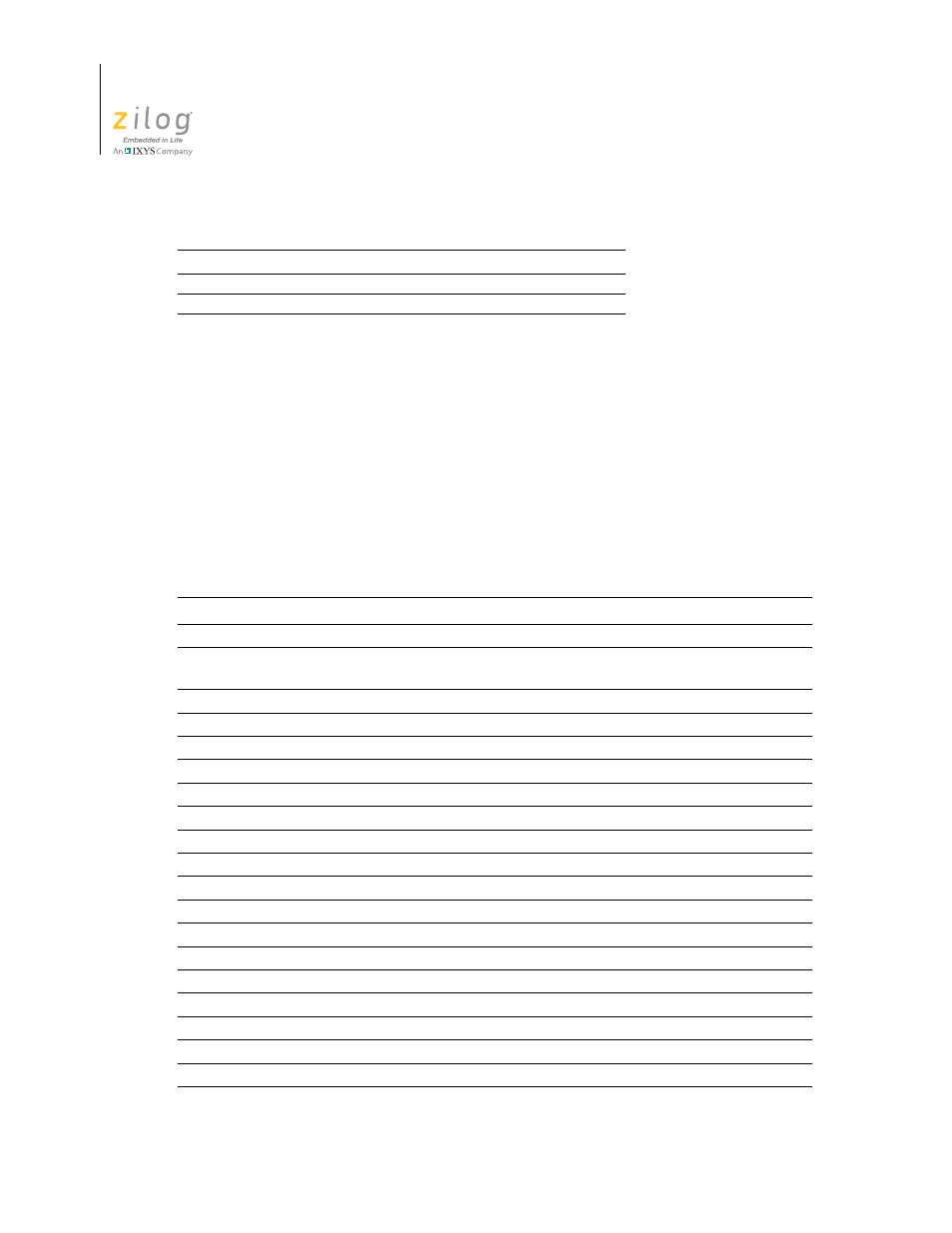 Zilog Z16F2810 User Manual | Page 132 / 216