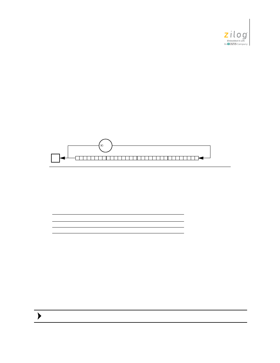 Zilog Z16F2810 User Manual | Page 163 / 216