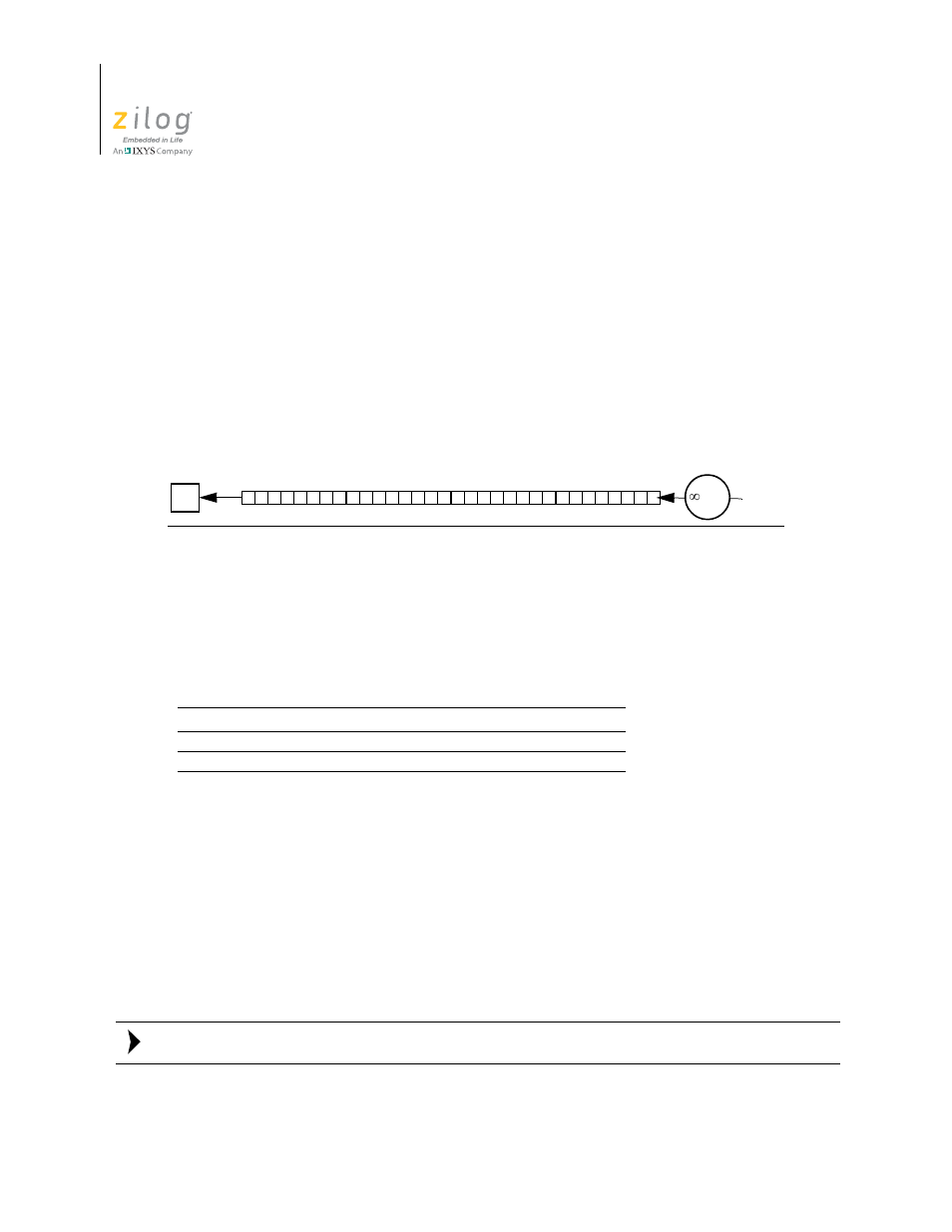 Zilog Z16F2810 User Manual | Page 170 / 216