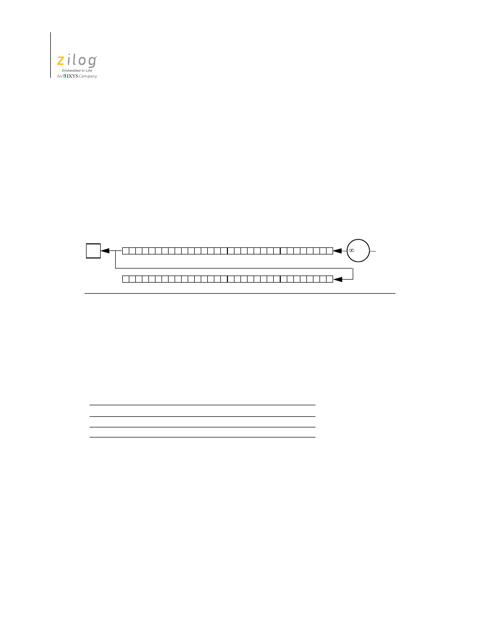 Sllx | Zilog Z16F2810 User Manual | Page 172 / 216