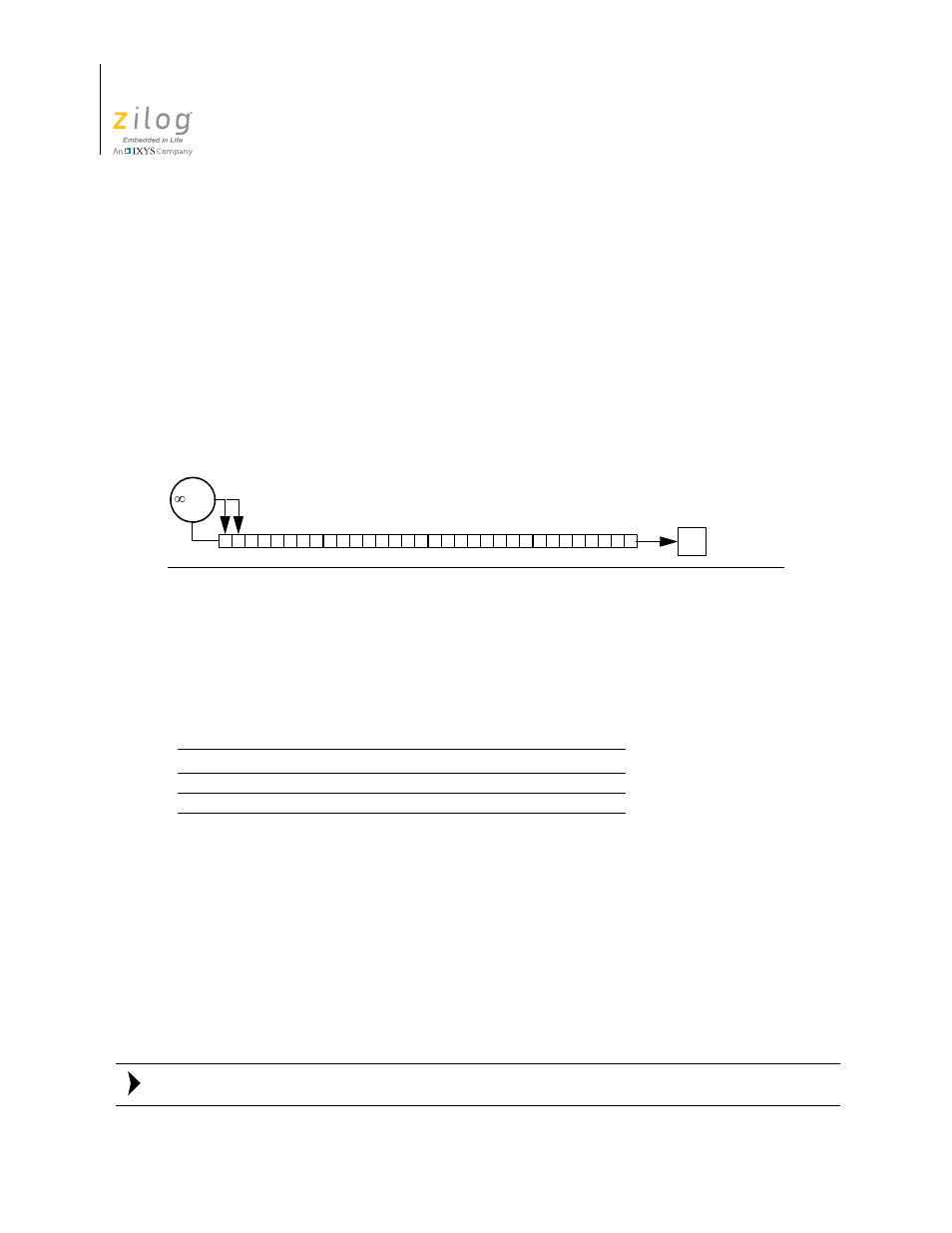 Zilog Z16F2810 User Manual | Page 176 / 216