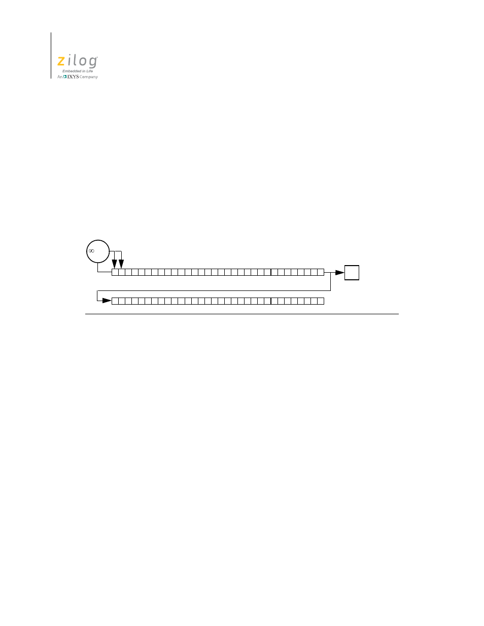 Srax | Zilog Z16F2810 User Manual | Page 178 / 216