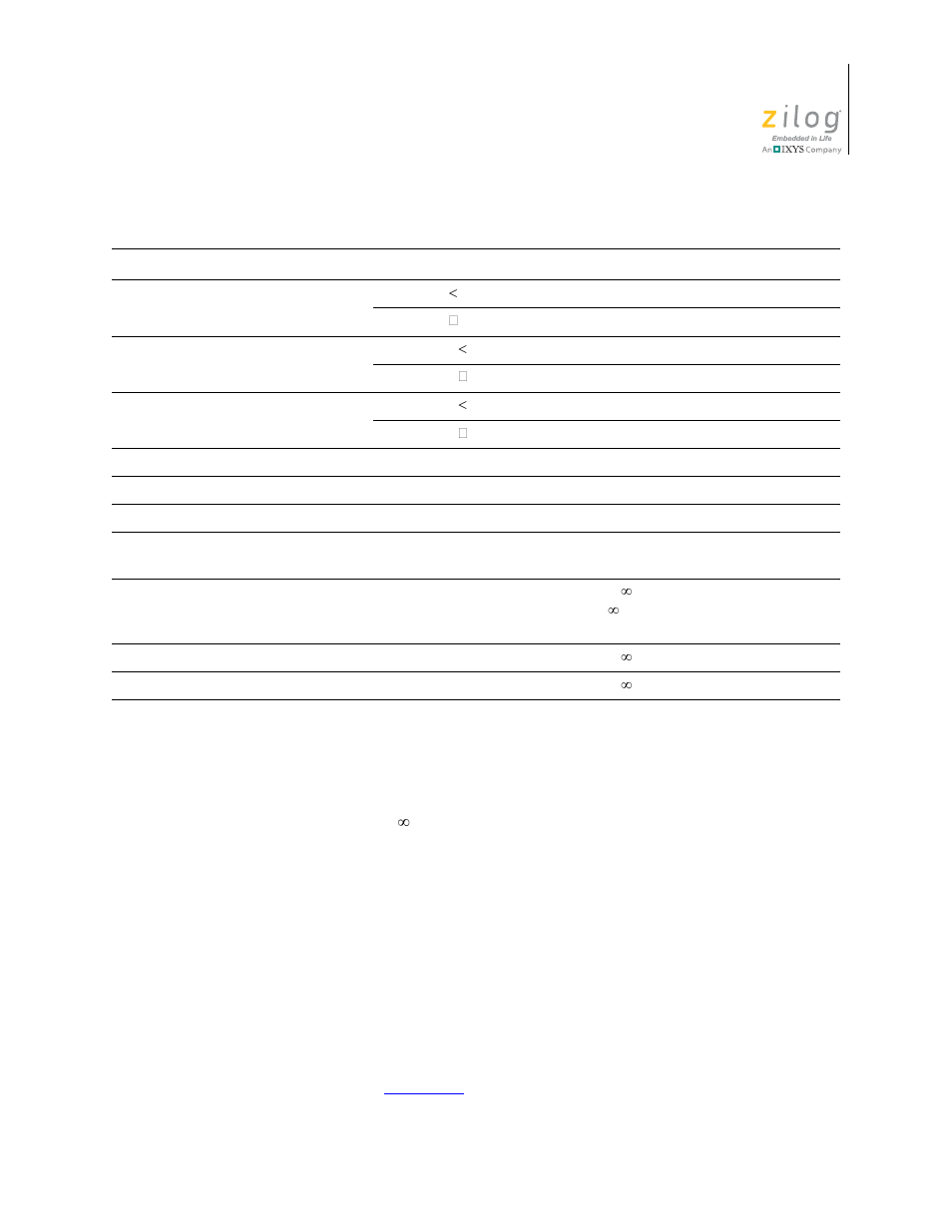 Zilog Z16F2810 User Manual | Page 23 / 216