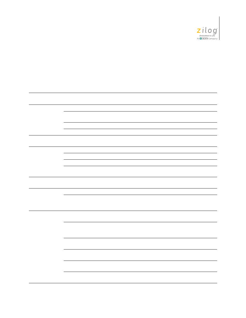Revision history | Zilog Z16F2810 User Manual | Page 3 / 216