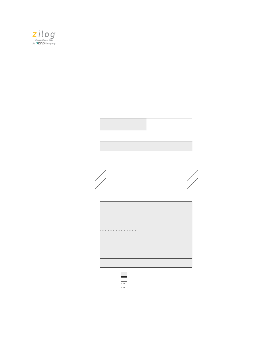 Memory map, Figure 3, Zneo cpu memory map (24 significant address bits) | Zilog Z16F2810 User Manual | Page 32 / 216