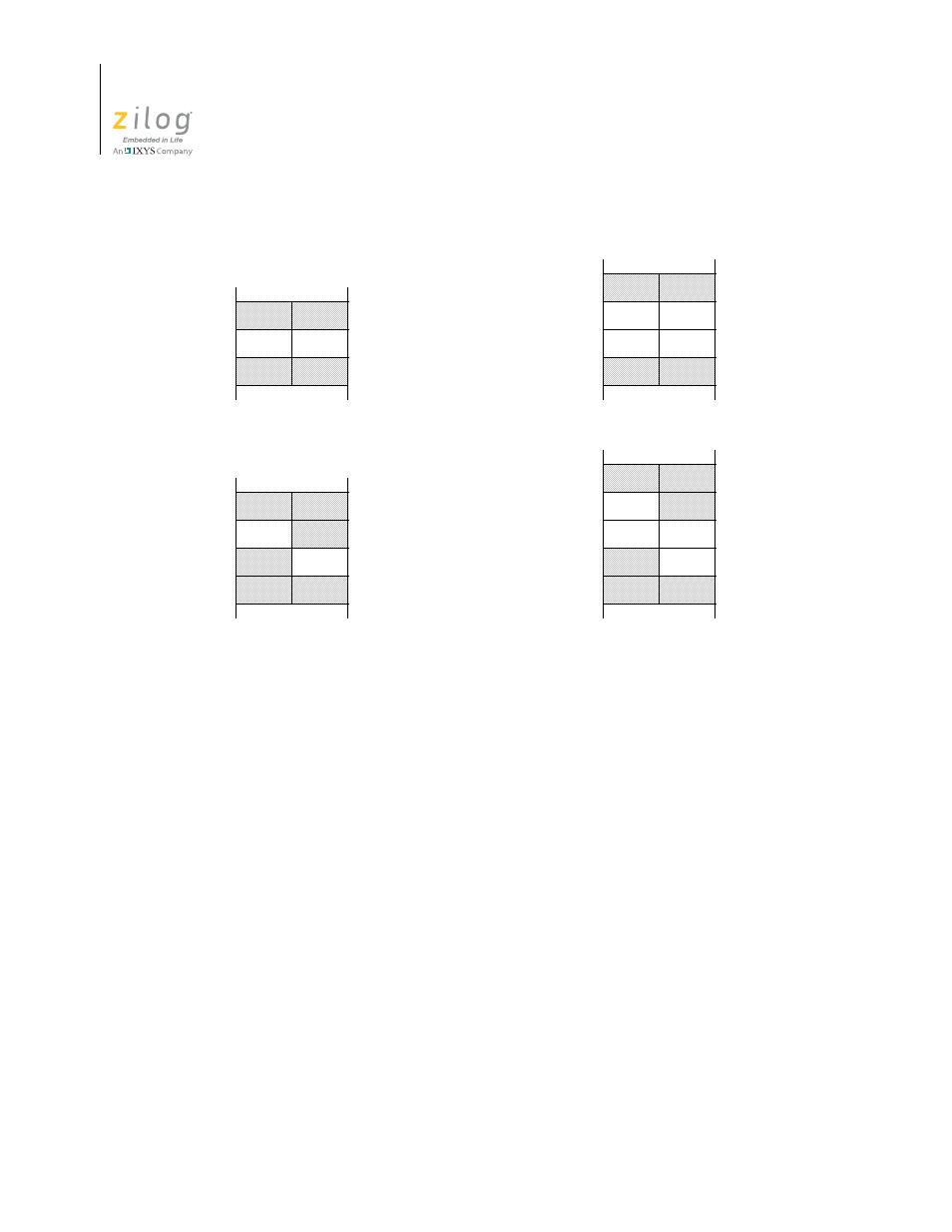 Figure 5 | Zilog Z16F2810 User Manual | Page 36 / 216