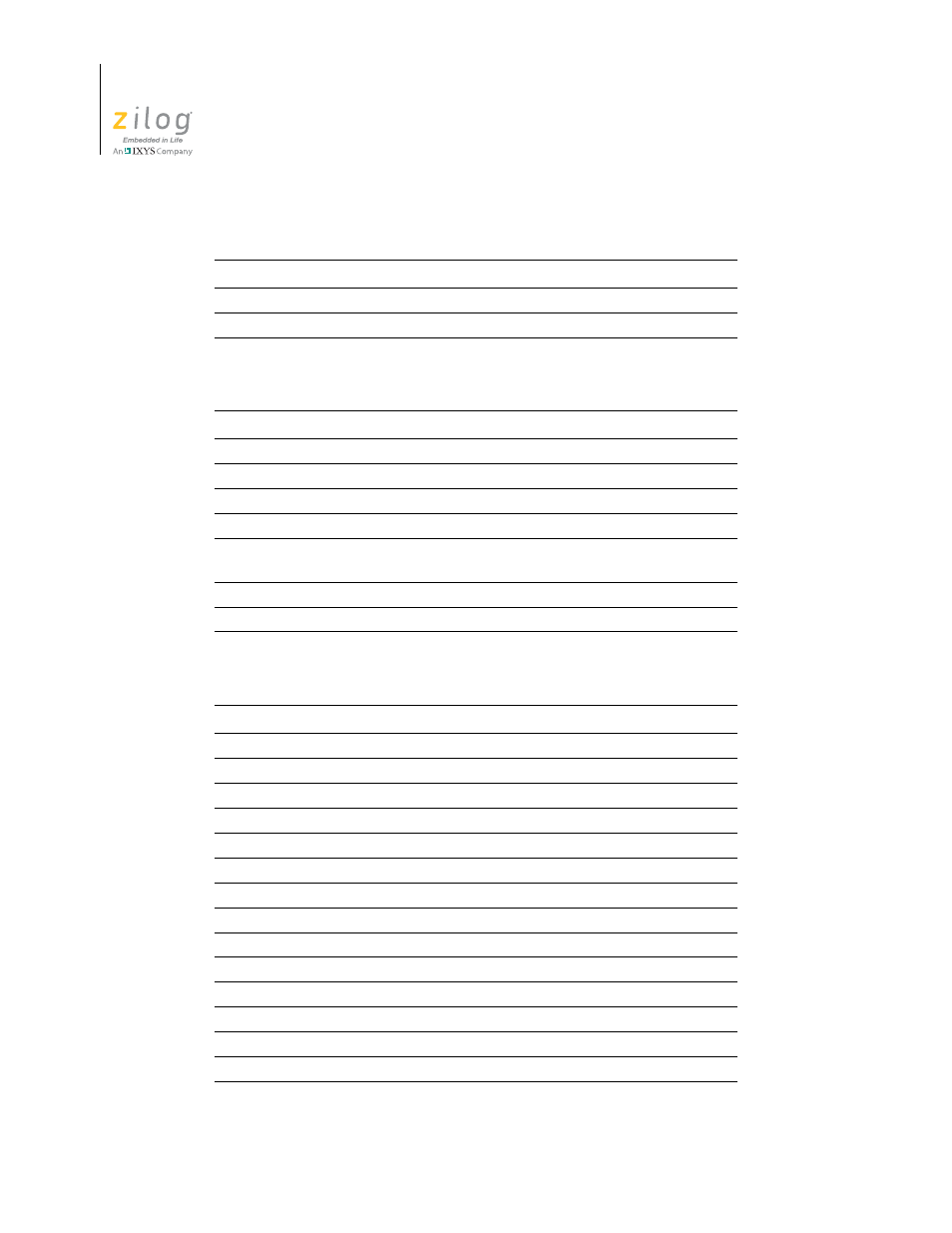 Table 8, Bit manipulation instructions, Table 9 | Rotate and shift instructions, Table 10, Load instructions | Zilog Z16F2810 User Manual | Page 40 / 216