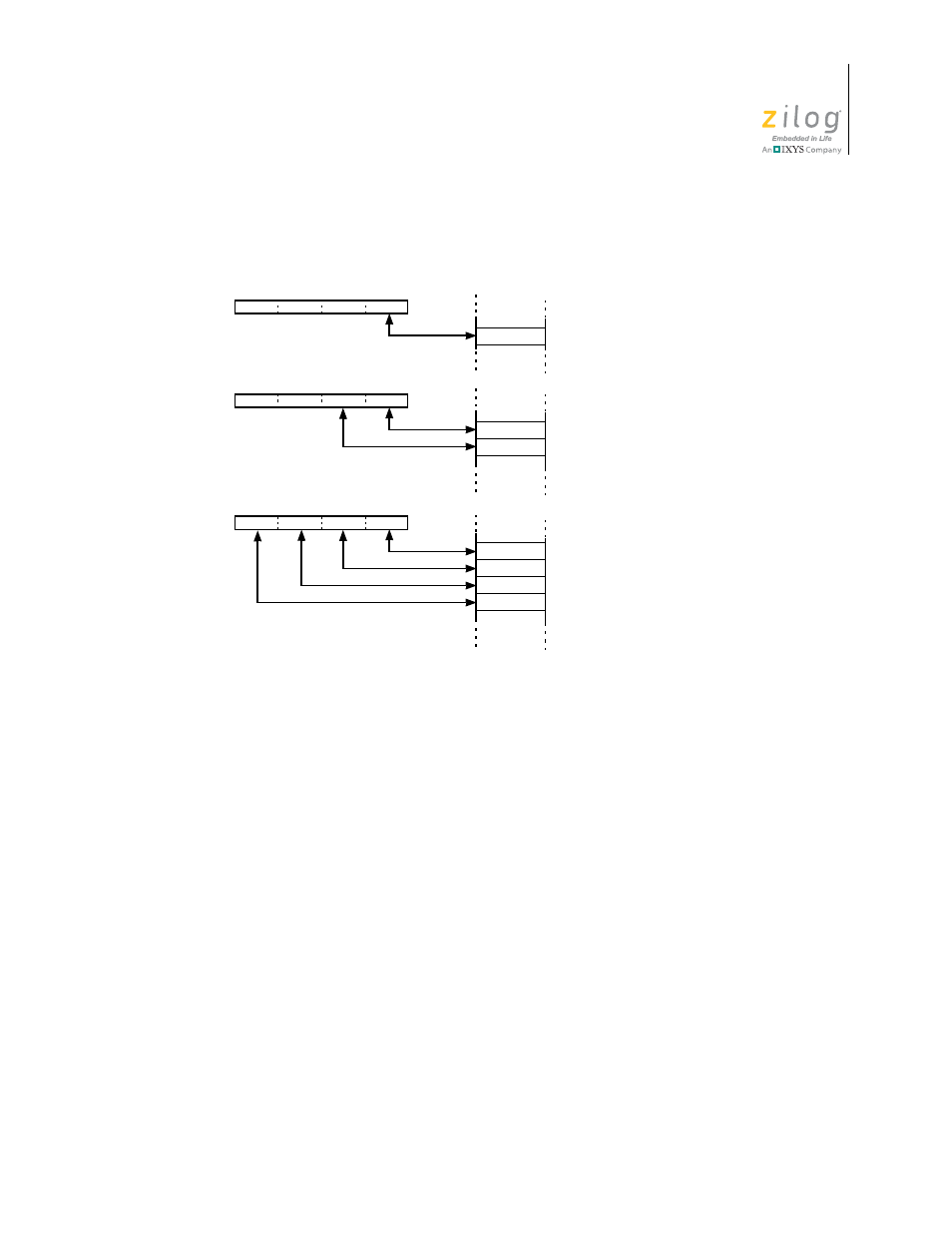 Resizing data, Figure 7, Mapping of register to memory bytes | For more information, see the, Ribed in the | Zilog Z16F2810 User Manual | Page 47 / 216