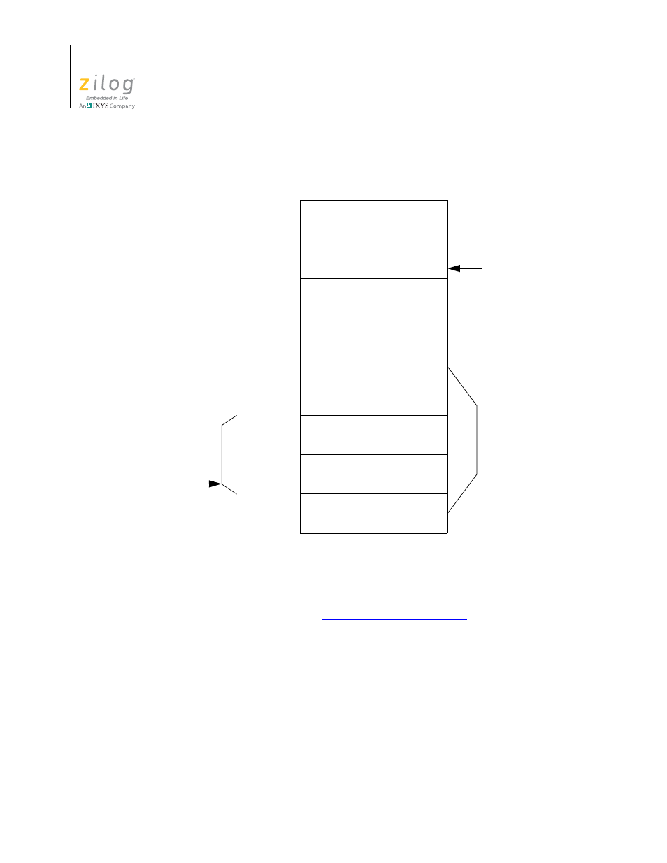 Returning from a vectored interrupt, Interrupt vectoring example | Zilog Z16F2810 User Manual | Page 60 / 216