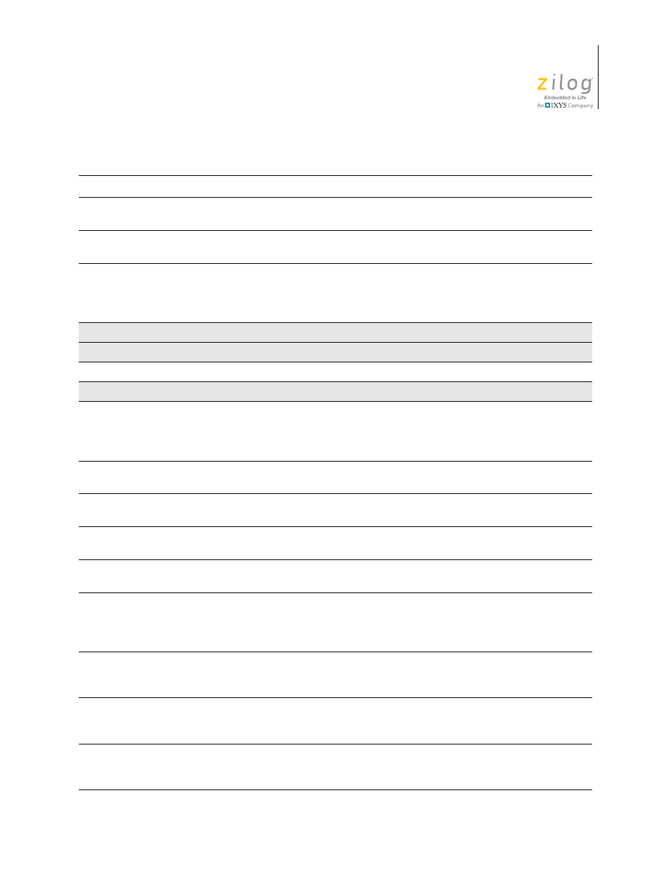 Zilog Z16F2810 User Manual | Page 73 / 216