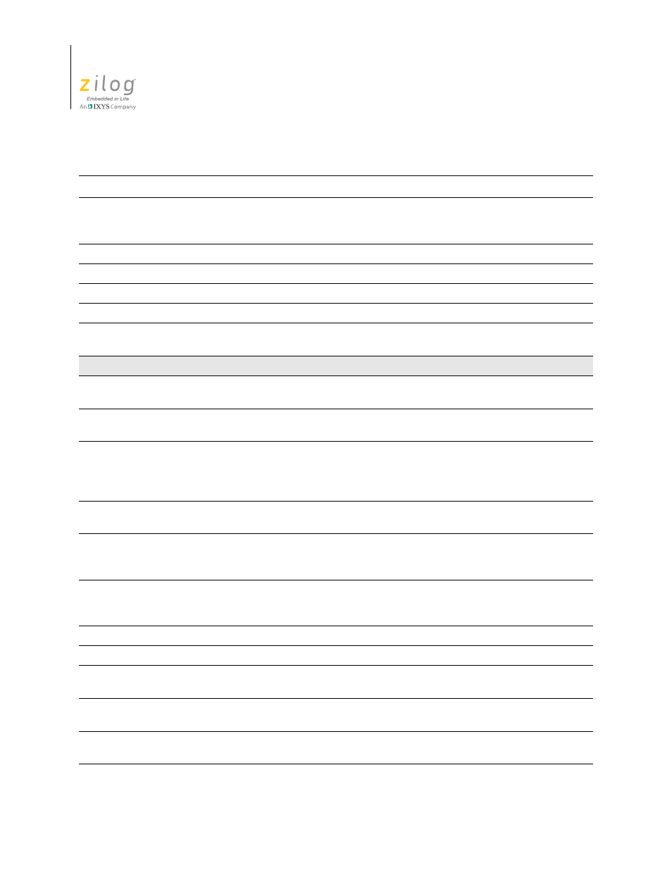 Zilog Z16F2810 User Manual | Page 74 / 216