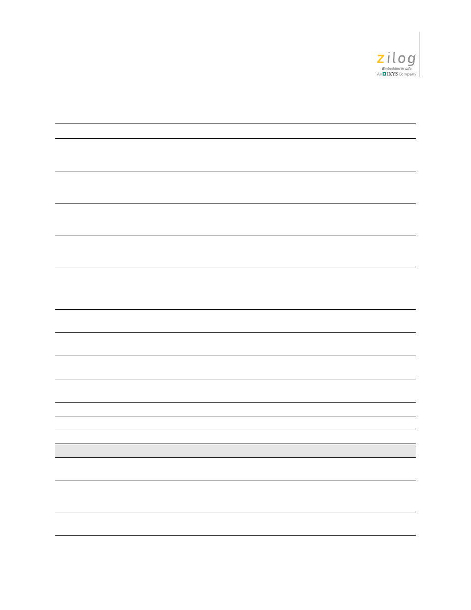 Zilog Z16F2810 User Manual | Page 77 / 216
