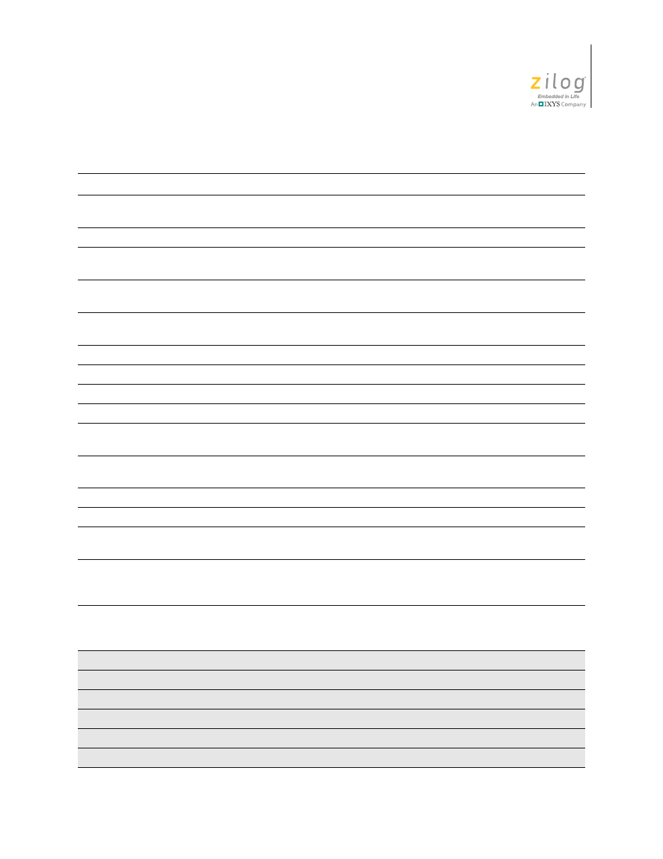 Zilog Z16F2810 User Manual | Page 79 / 216