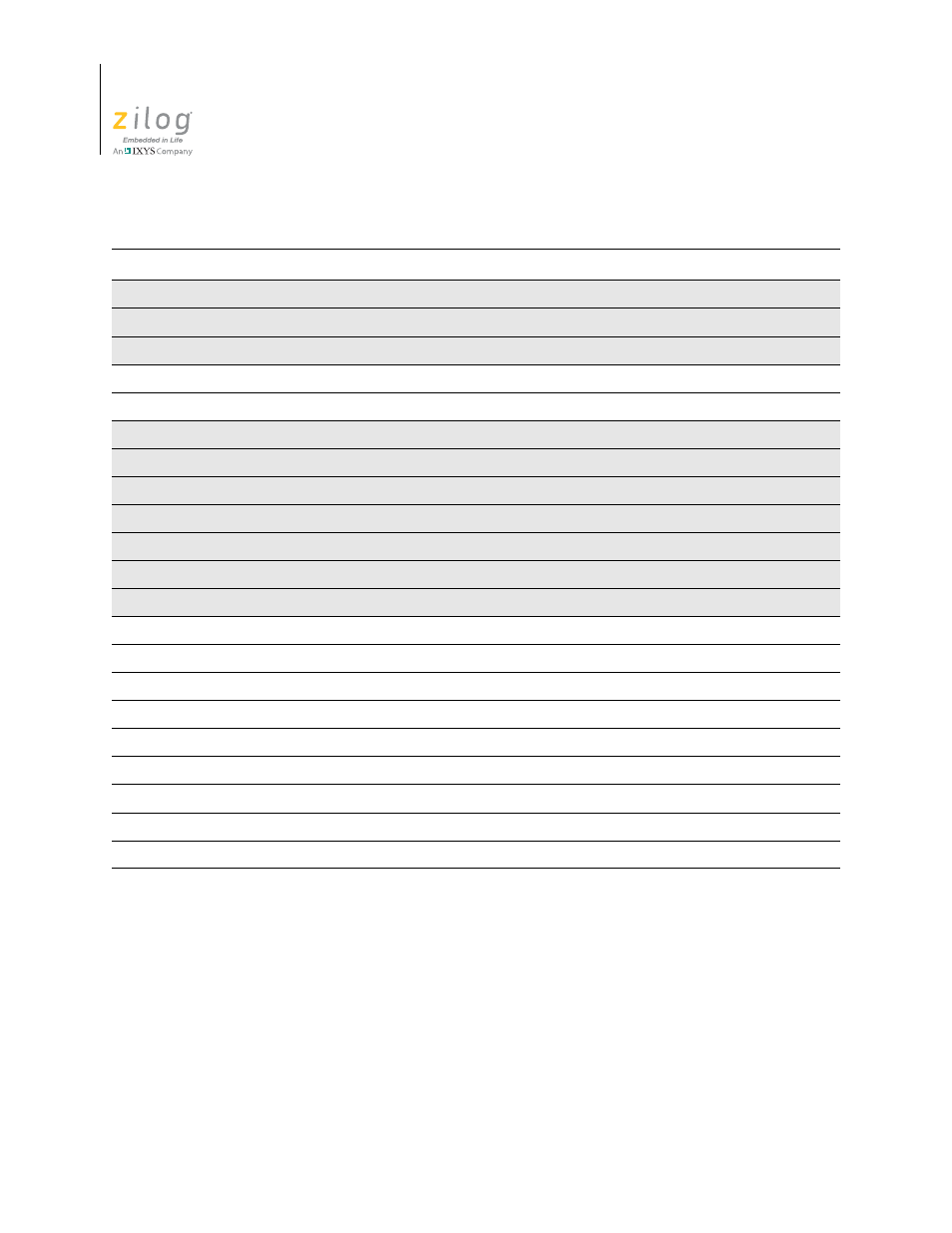Zilog Z16F2810 User Manual | Page 80 / 216