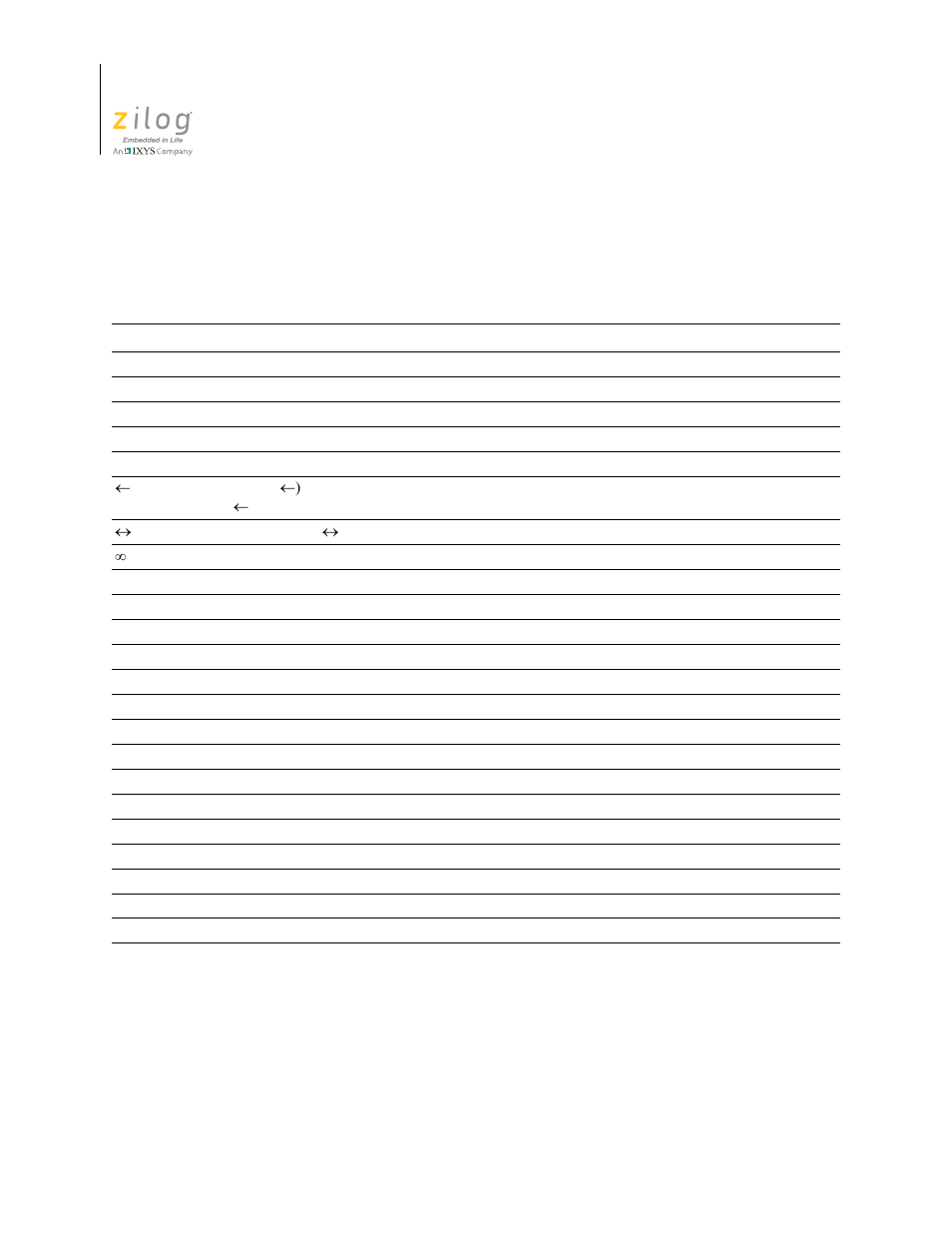 Miscellaneous abbreviations, Table 20, Abbreviations used in text and tables | List th | Zilog Z16F2810 User Manual | Page 82 / 216