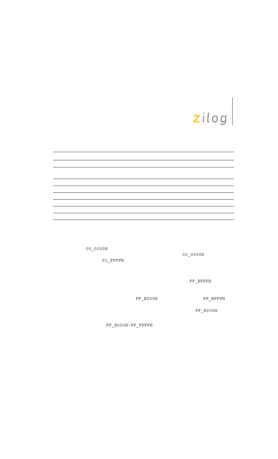 Table 1 | Zilog Z16F2810 User Manual | Page 10 / 20