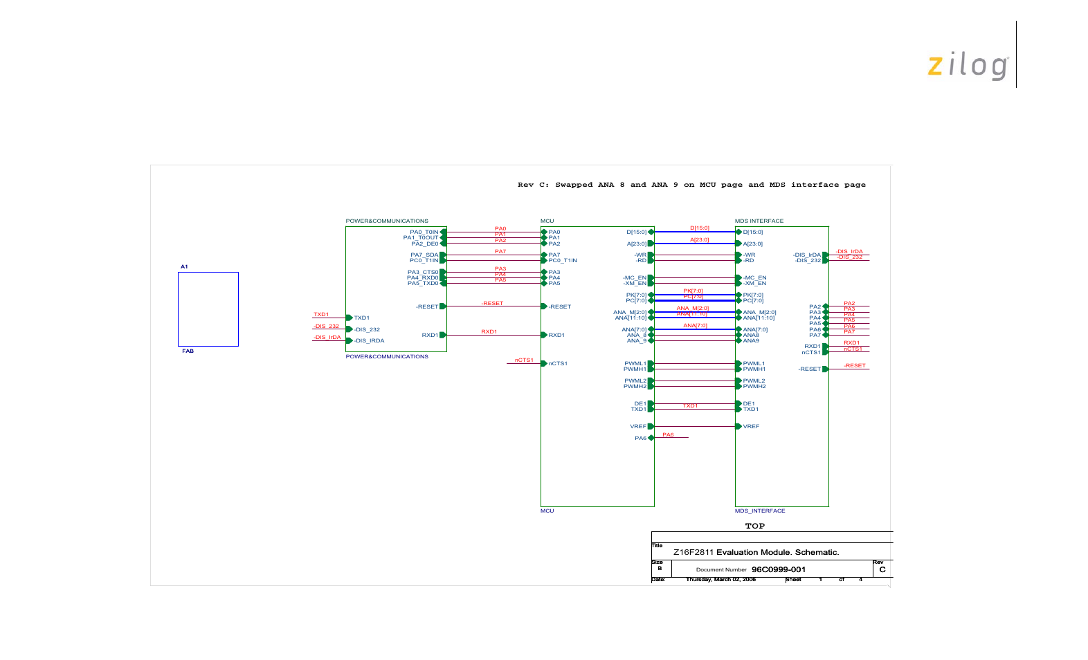 Schematics, Z16f series development kit user manual 12, Figure 3. zneo z16f series mcu development kit | Zilog Z16F2810 User Manual | Page 16 / 20