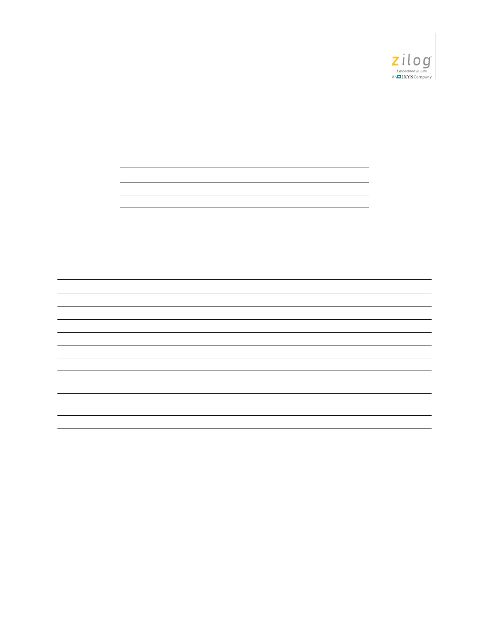 Build menu shortcuts, Debug menu shortcuts, Build menu shortcuts debug menu shortcuts | Table 5, Table 6 | Zilog ZUSBOPTS User Manual | Page 135 / 520