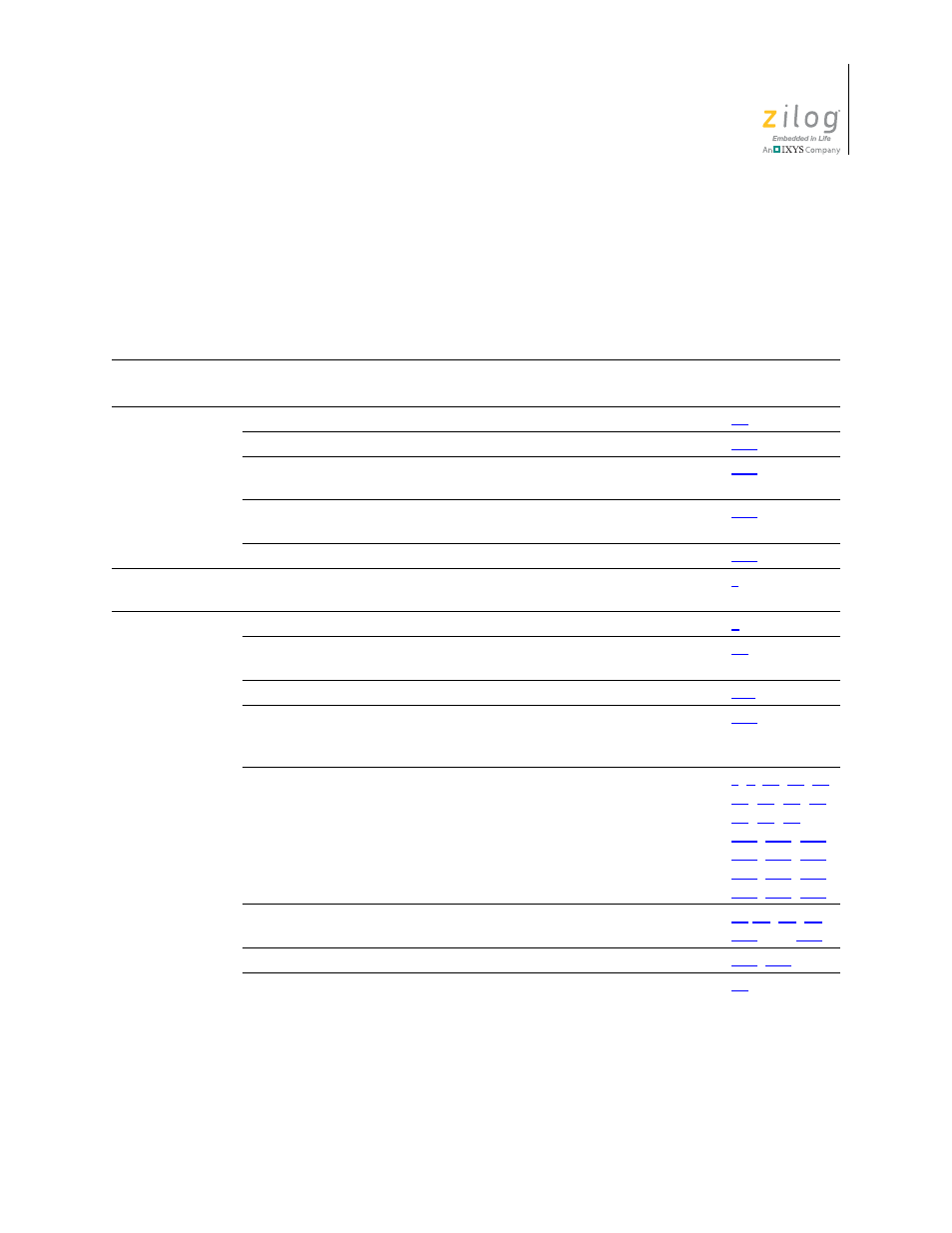 Revision history | Zilog ZUSBOPTS User Manual | Page 3 / 520