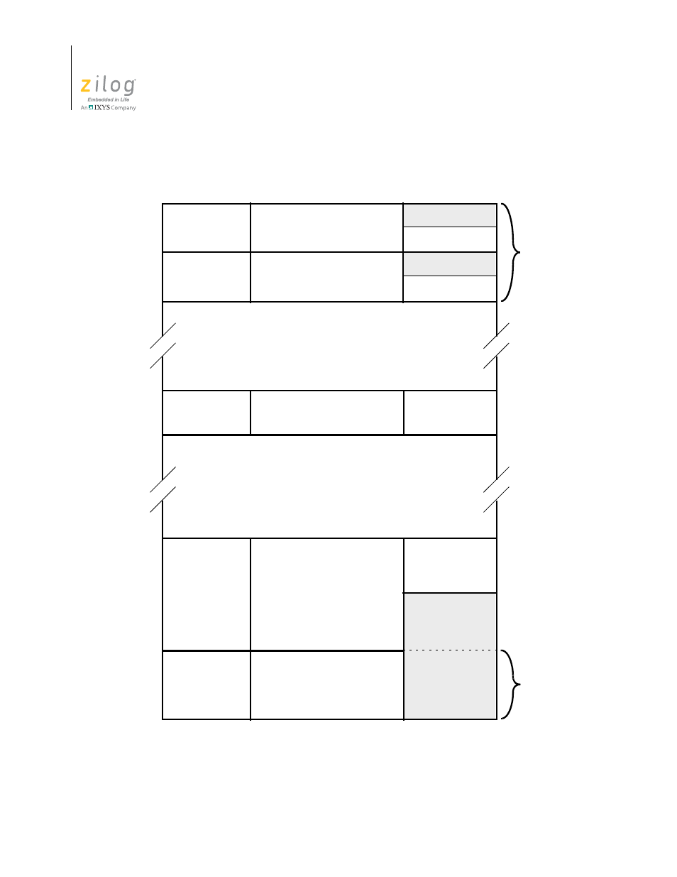 Zilog ZUSBOPTS User Manual | Page 334 / 520
