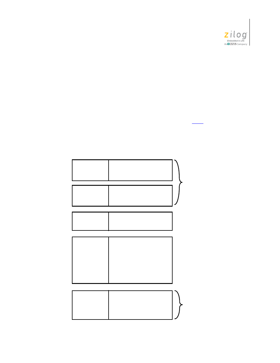 Ee figure 132 | Zilog ZUSBOPTS User Manual | Page 337 / 520