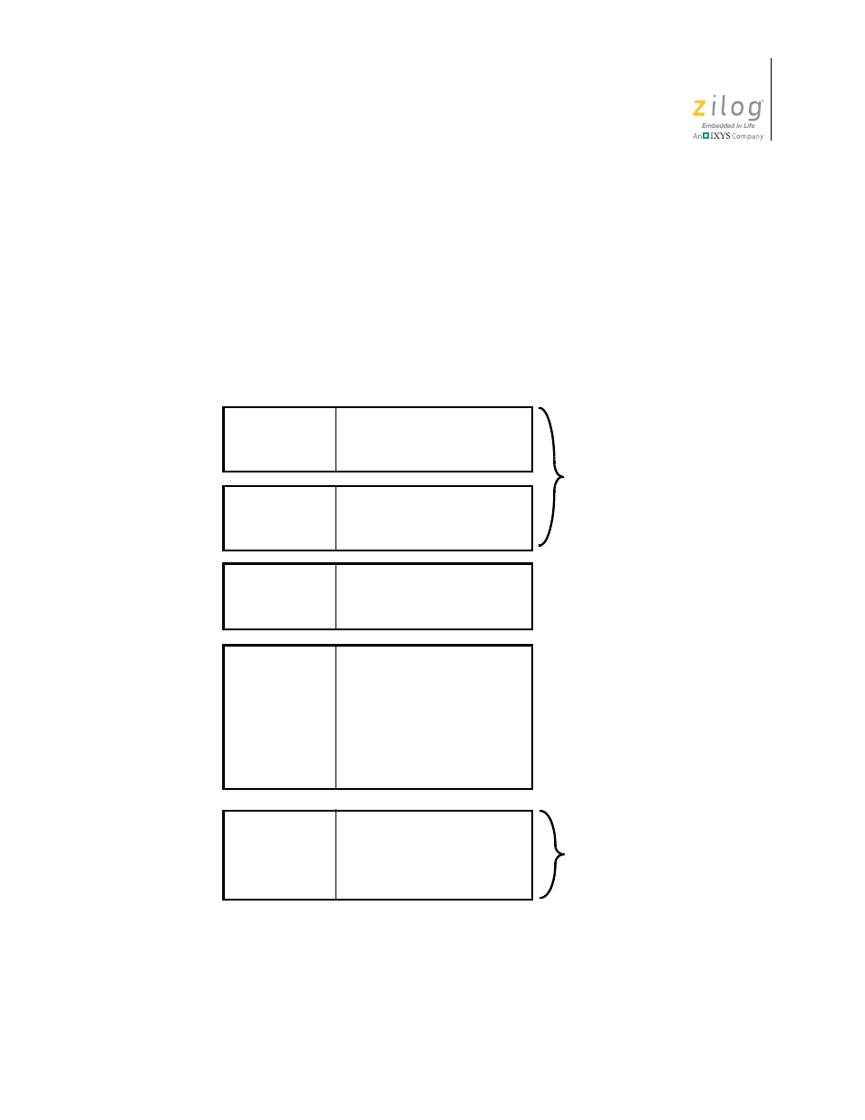 Zilog ZUSBOPTS User Manual | Page 341 / 520