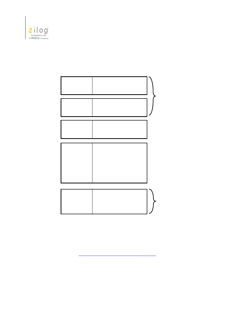 In figure 134 | Zilog ZUSBOPTS User Manual | Page 344 / 520