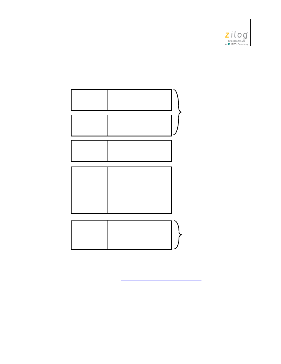 In figure 136, can b | Zilog ZUSBOPTS User Manual | Page 351 / 520