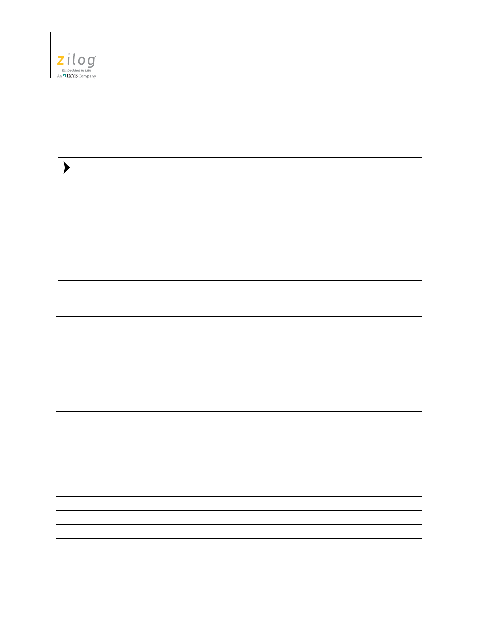 Compiler command line options, Table 24 | Zilog ZUSBOPTS User Manual | Page 382 / 520