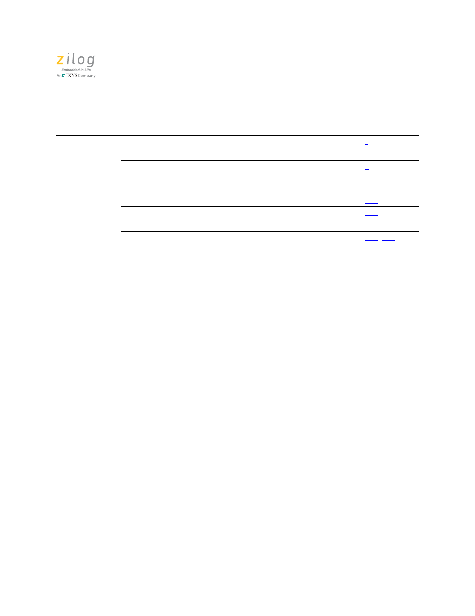 Zilog ZUSBOPTS User Manual | Page 4 / 520
