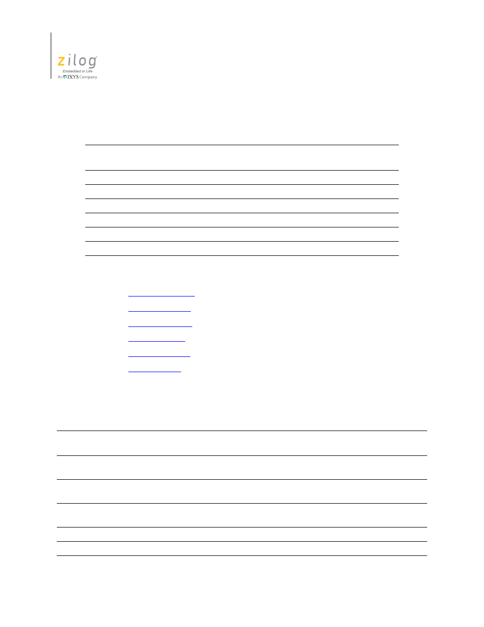 Table 28, Command line examples, Table 29 | Assembler options | Zilog ZUSBOPTS User Manual | Page 404 / 520