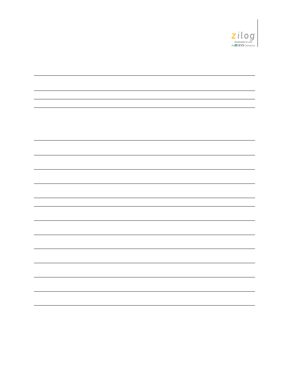 Table 30, Compiler options | Zilog ZUSBOPTS User Manual | Page 405 / 520