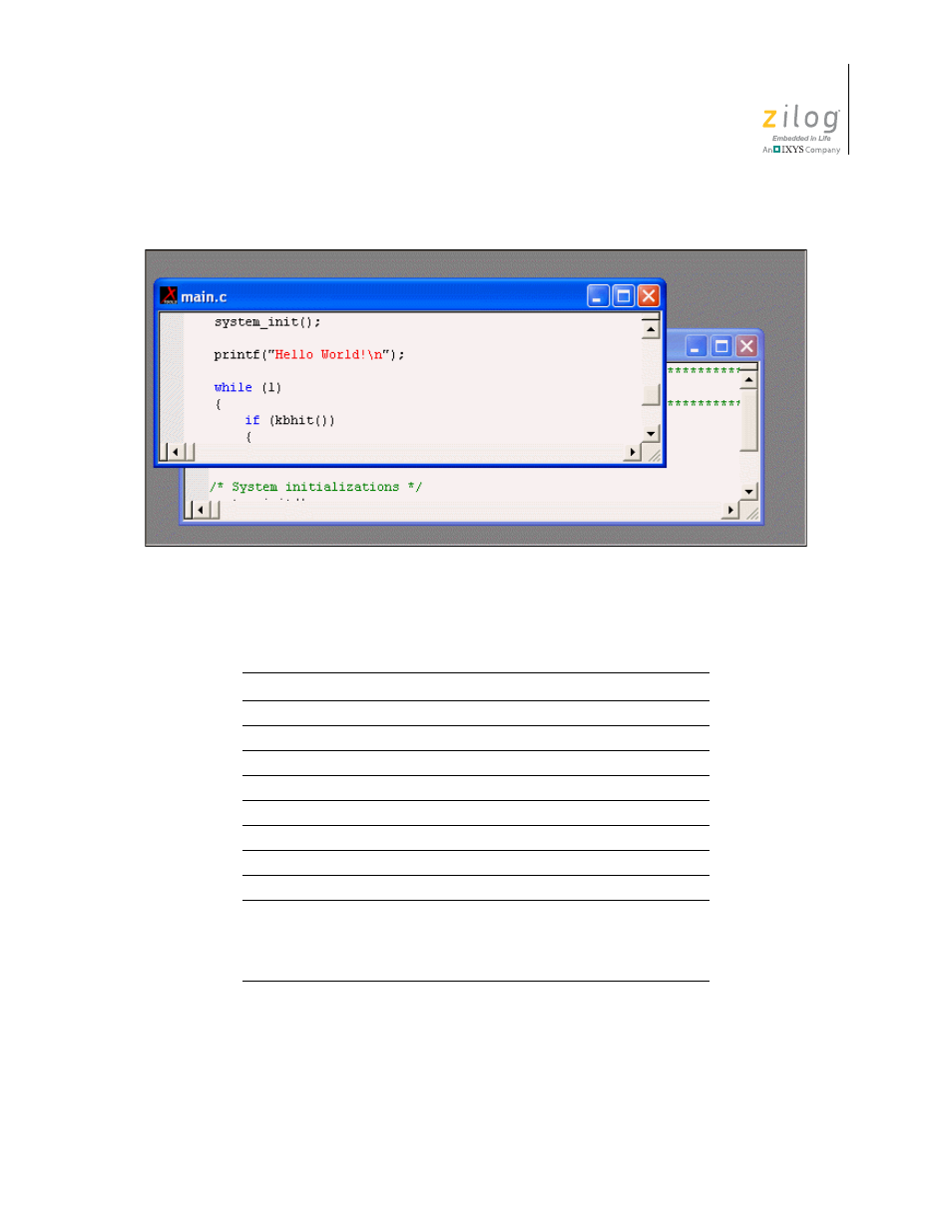Figure 23. edit window, Table 1, Edit shortcuts | Using the context menus, In figure 23 | Zilog ZUSBOPTS User Manual | Page 53 / 520