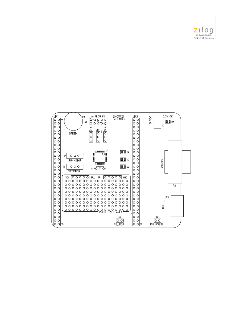 Mc mds module description | Zilog ZUSBOPTS User Manual | Page 9 / 26