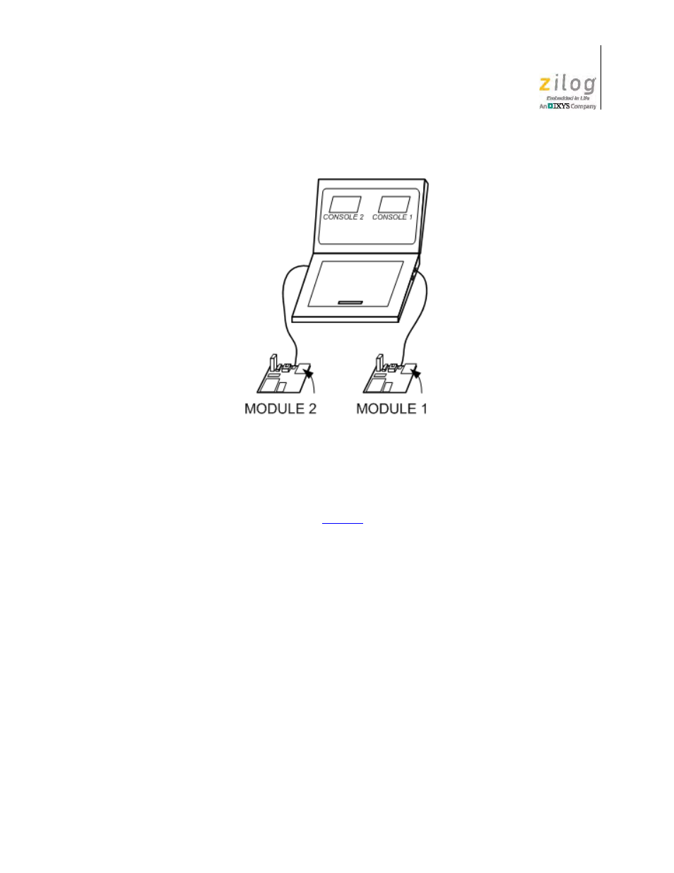 Figure 9, Wlan wifi setup on a single pc | Zilog ZUSBOPTS User Manual | Page 17 / 59