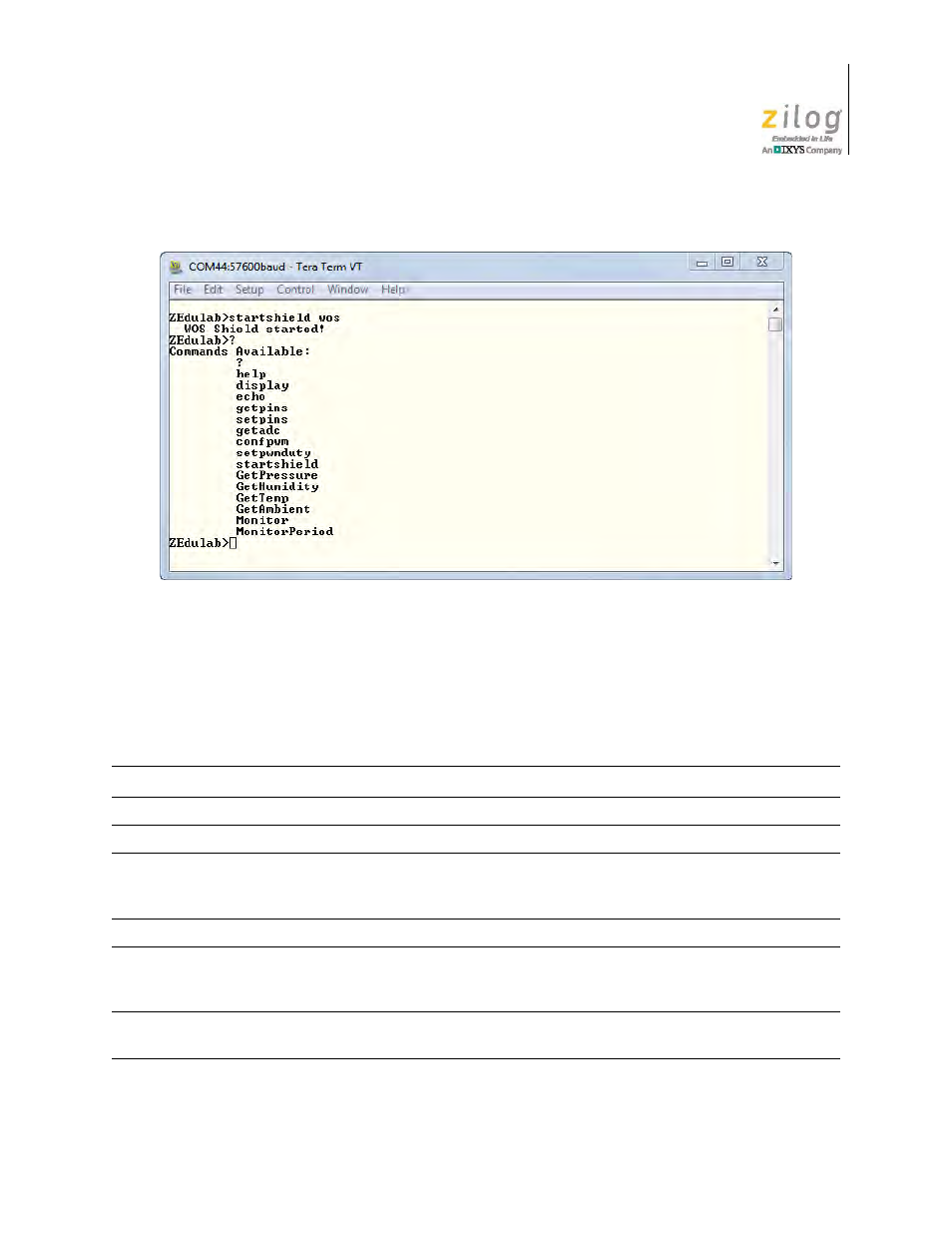 Figure 19. the wos shield command list, Table 4, Zed world of sensors shield commands | Zilog ZUSBOPTS User Manual | Page 30 / 59