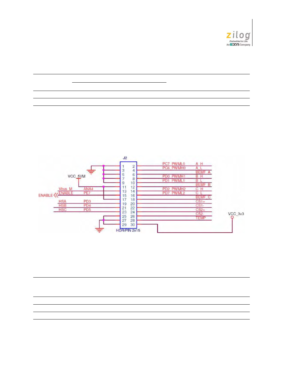 Multimotor series development board connector, Figure 4, Table 2 | Module | Zilog ZUSBOPTS User Manual | Page 16 / 41